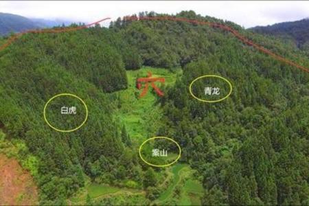 阴宅的周围山路风水，有何讲究