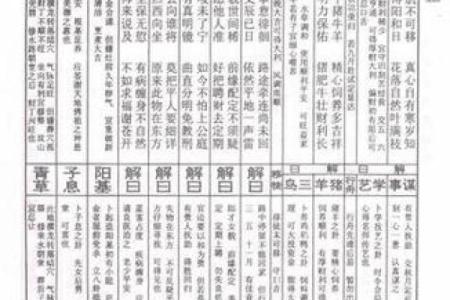 祖师灵签39签求姻缘详解