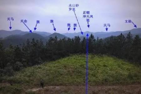 祖坟风水不好怎么化解