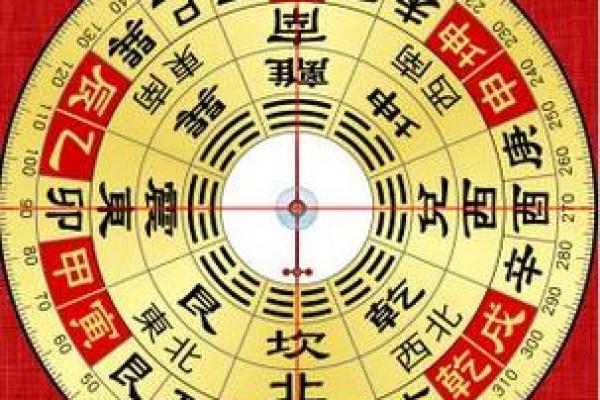 墓地风水莫犯空亡线是什么意思