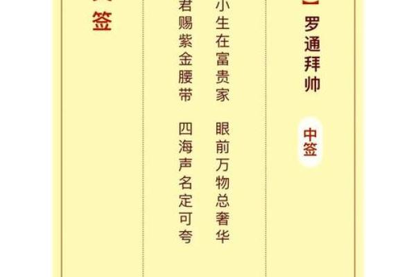 观音灵签13签求工作调动