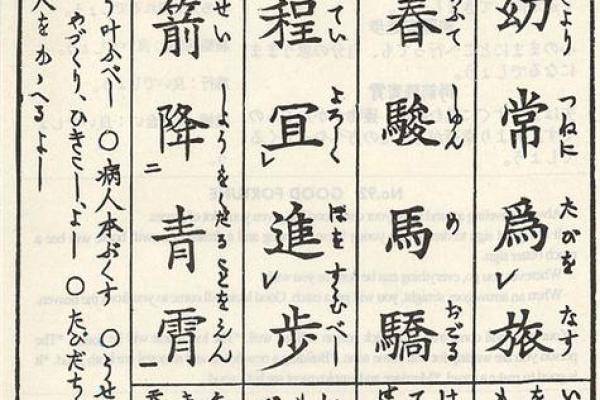 观音灵签十二宫
