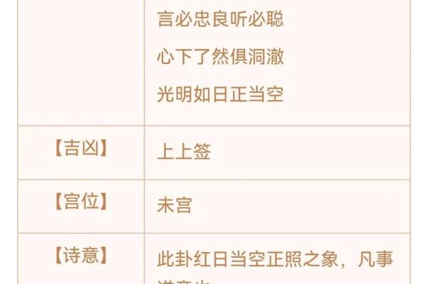 普贤菩萨灵签19签