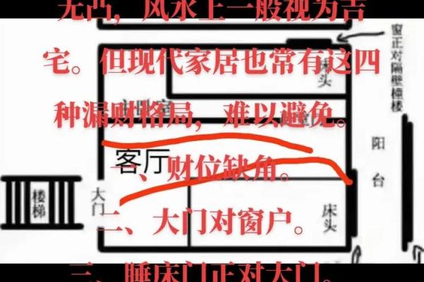 四四方方的房子风水好吗