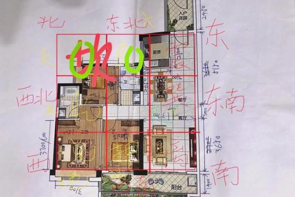 沿江房子怎么选房屋风水