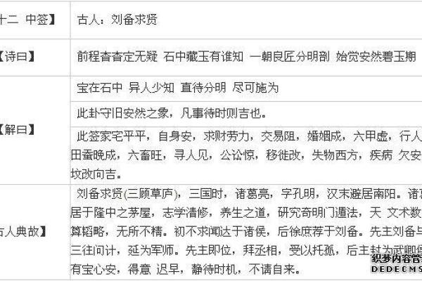 土地灵签在线抽签解签38签