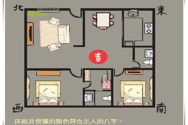 房子客厅暗的风水