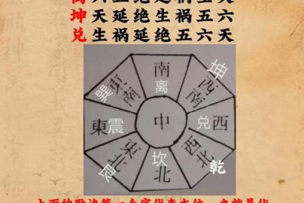 2015年大门风水布局及化解方法
