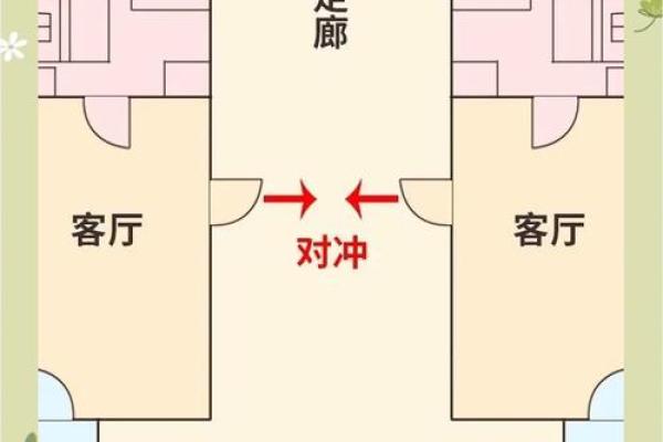 2015年大门风水布局及化解方法