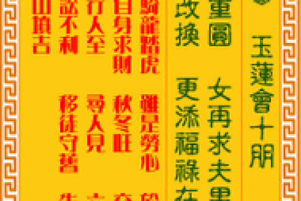 观音灵签55签解签姻缘起名网