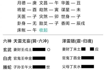 阳宅风水之“风水地”吉凶详解