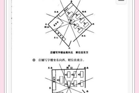 旺铺风水要点，可以多方面运用
