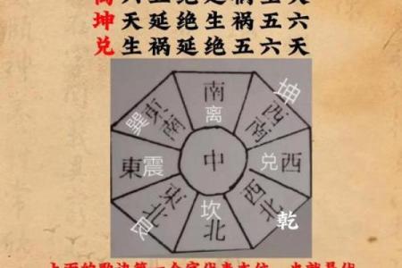 2015年大门风水布局及化解方法