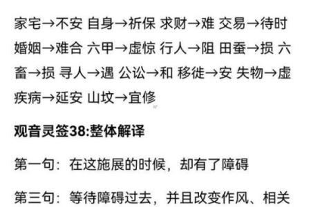 观音灵签抽签解签62签