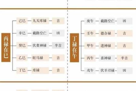 风水五黄煞最怕什么忌讳须知