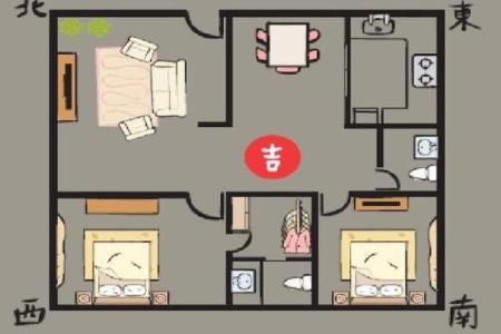 不同卧室的朝向风水应该如何定