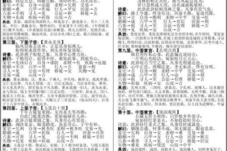 观世音灵签第六十三签