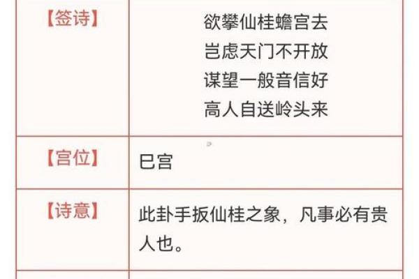 月老灵签姻缘签免费签第10签 月老灵签姻缘签100白话文？