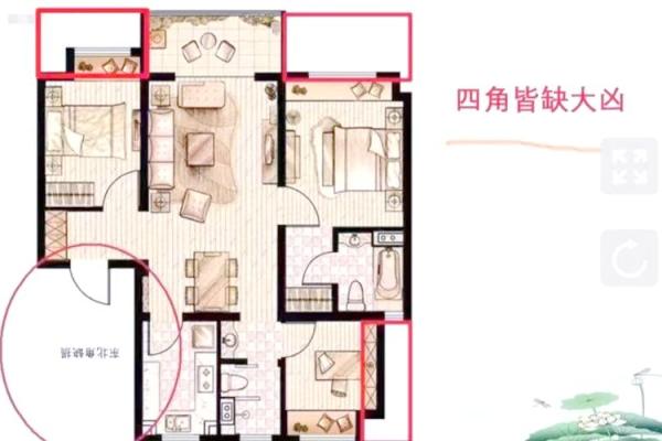 住宅风水与健康有什么关系-