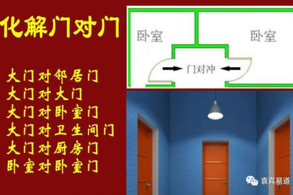 大门对大门的风水化解_大门对公用门好吗