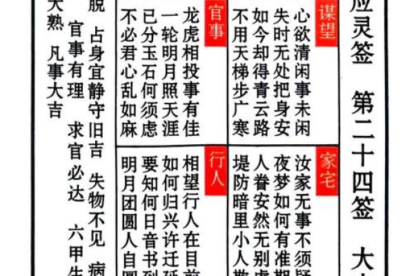 玄天上帝灵签第51