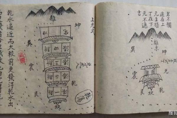 七月的风水_河图洛书是做什么用的
