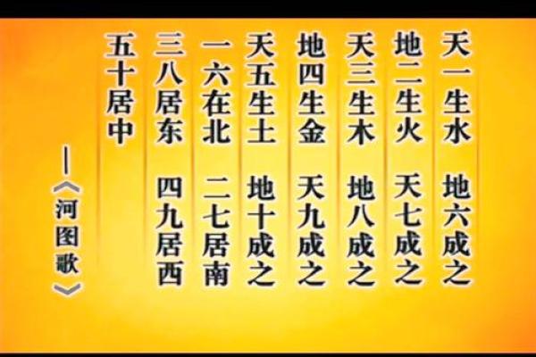 七月的风水_河图洛书是做什么用的