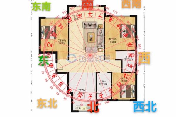 天斩煞对居家风水，有哪些危害