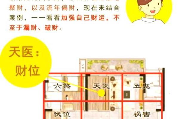 很容易导致夫妻出轨的家居风水