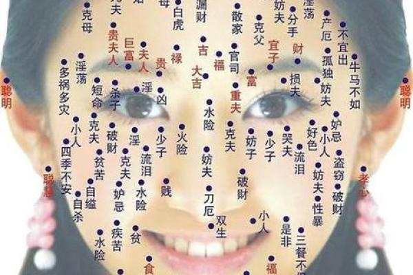 风水上女人有额头痣的特征
