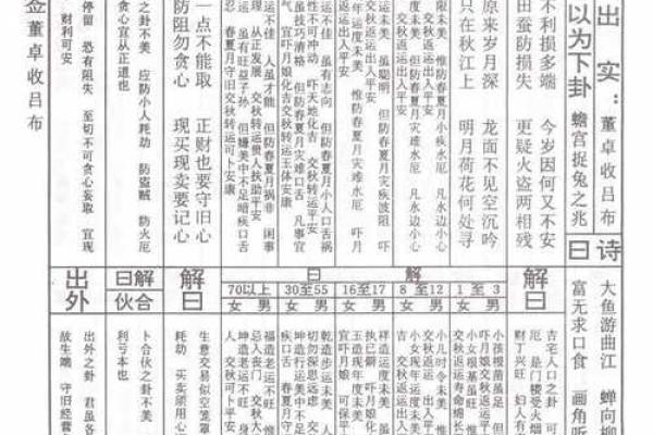 北帝灵签18解签