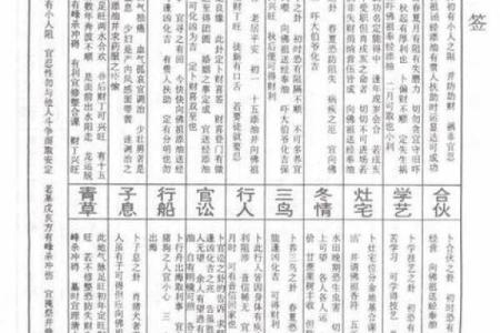 抽签解签月老