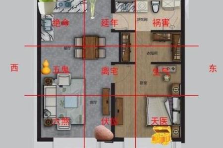 夫妻买房有什么风水讲究与禁忌