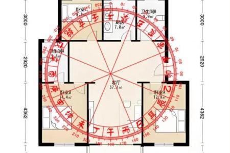 何为家宅发财风水