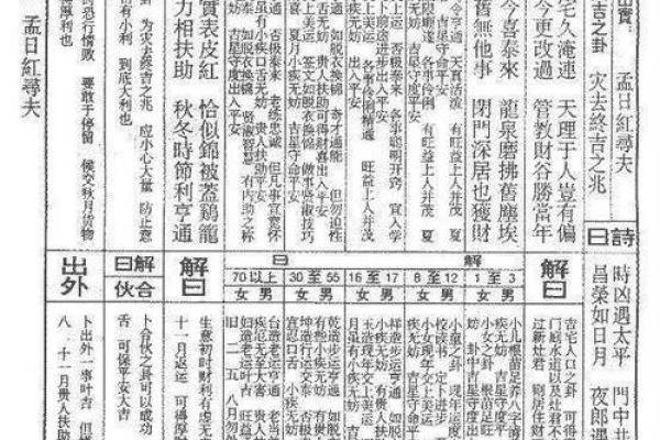 佛祖灵签11签事业