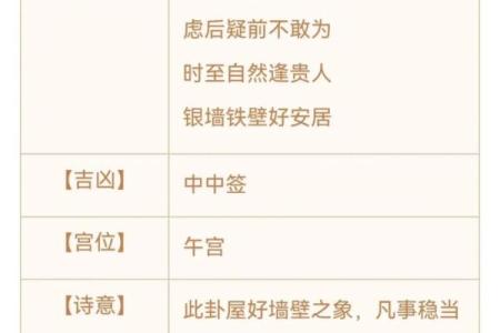 观音灵签57签求姻缘 女人抽签57签暗示着什么？
