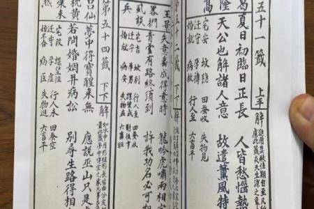 观音灵签第29签买房