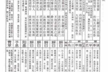 鸡足灵签解语大全集白话文