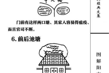 风水干货：住宅功能区禁忌大全