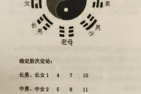 学风水入门的基础：什么是风水