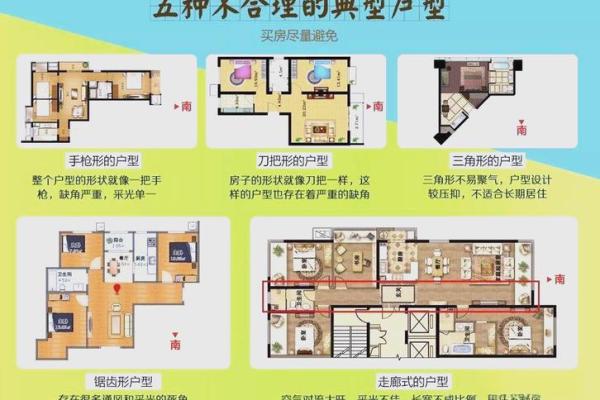 风水上租住的房子影响运势吗？