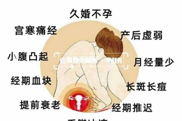 久婚不育的风水化解方法！这几个方法试试看