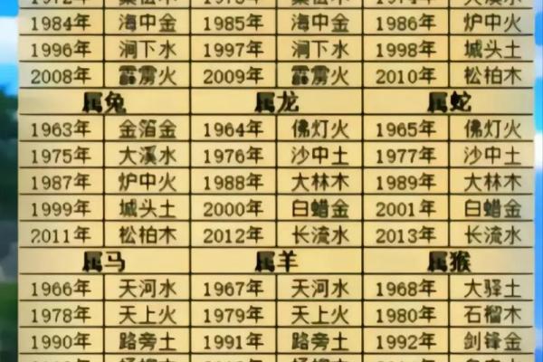 风水女人五行属什么命最好解答