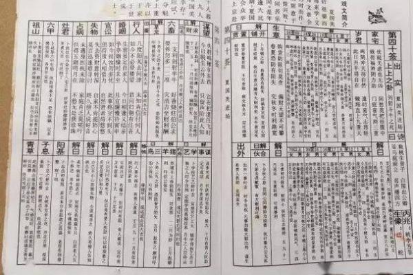 佛祖灵签的来历和传说是什么
