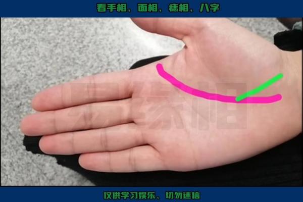 风水生命线分叉代表什么好不好