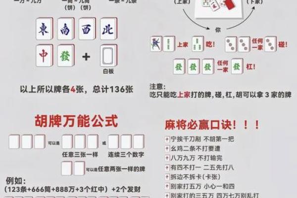 打麻将风水的注意事项与秘笈