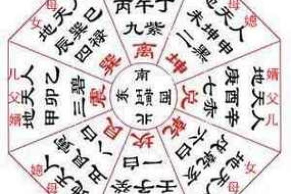 三元风水曾