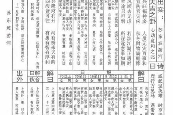 关帝灵签八十六