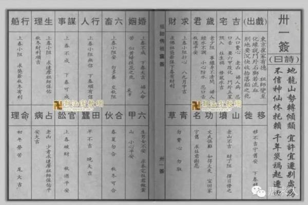 佛祖玄武灵签第三签详解