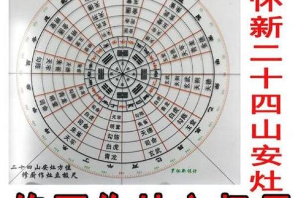 阳宅三要看门，商业风水重气口